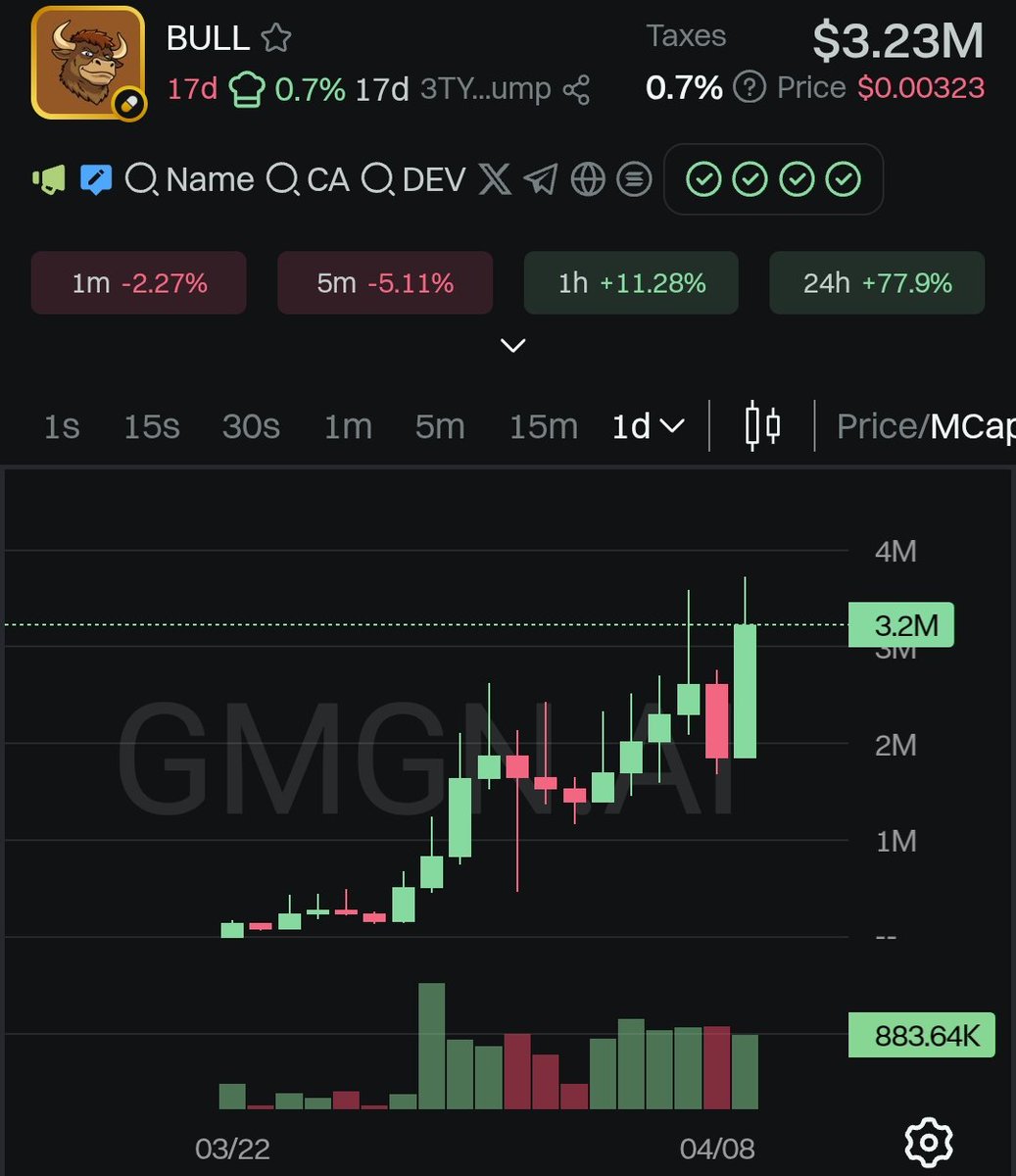 Alex 🥷 tweet media