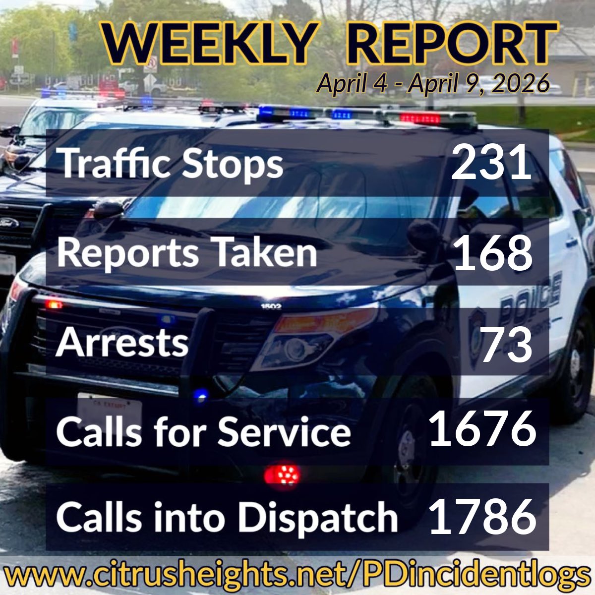 Citrus Heights PD tweet media