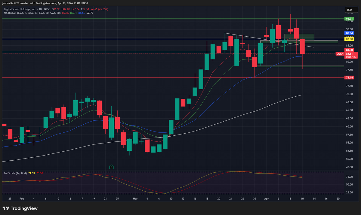 Jason Abbott tweet media