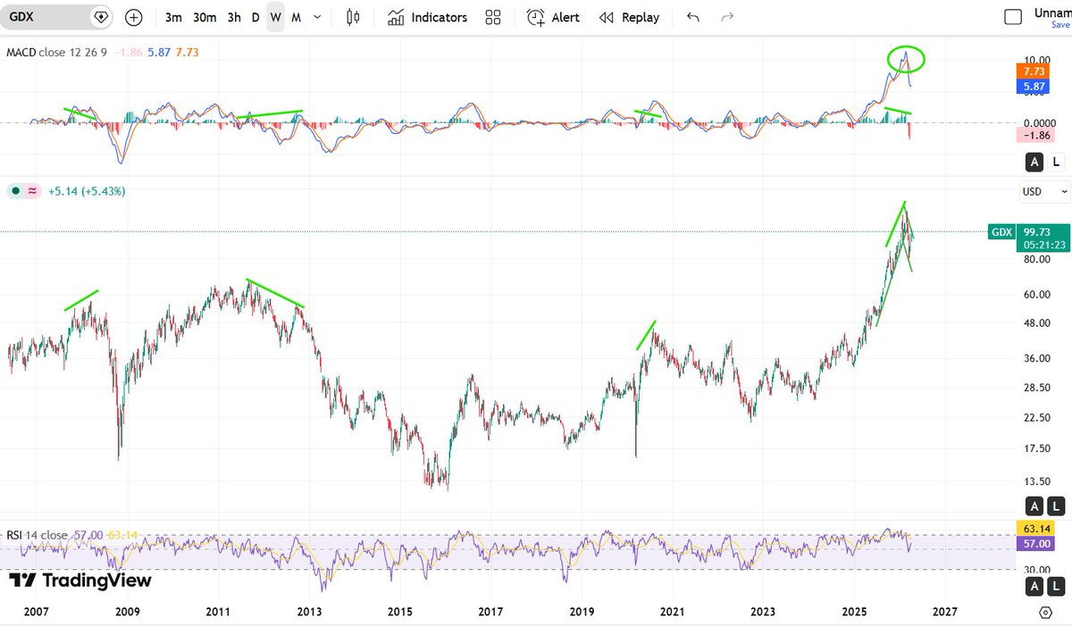 ApexPrognosticator tweet media