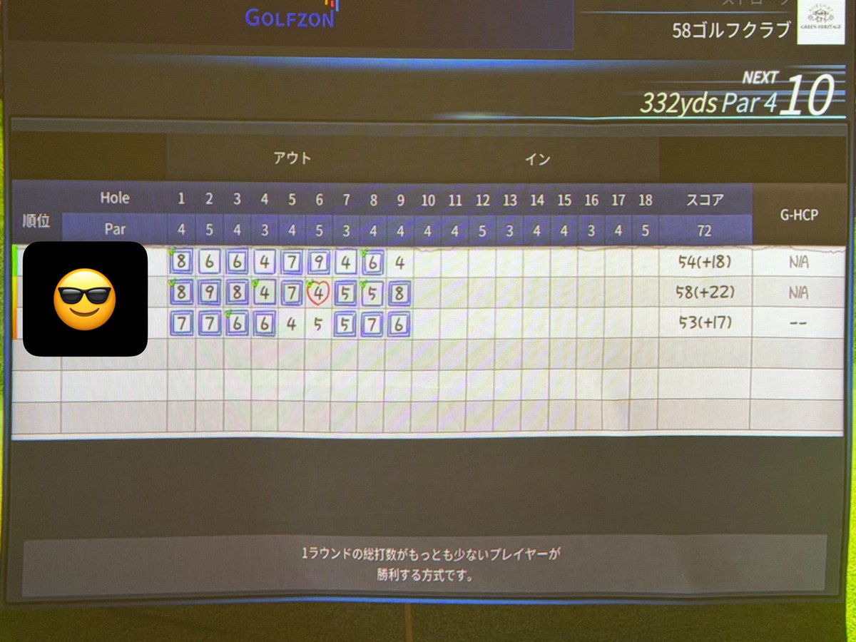 稲田雄治 tweet media