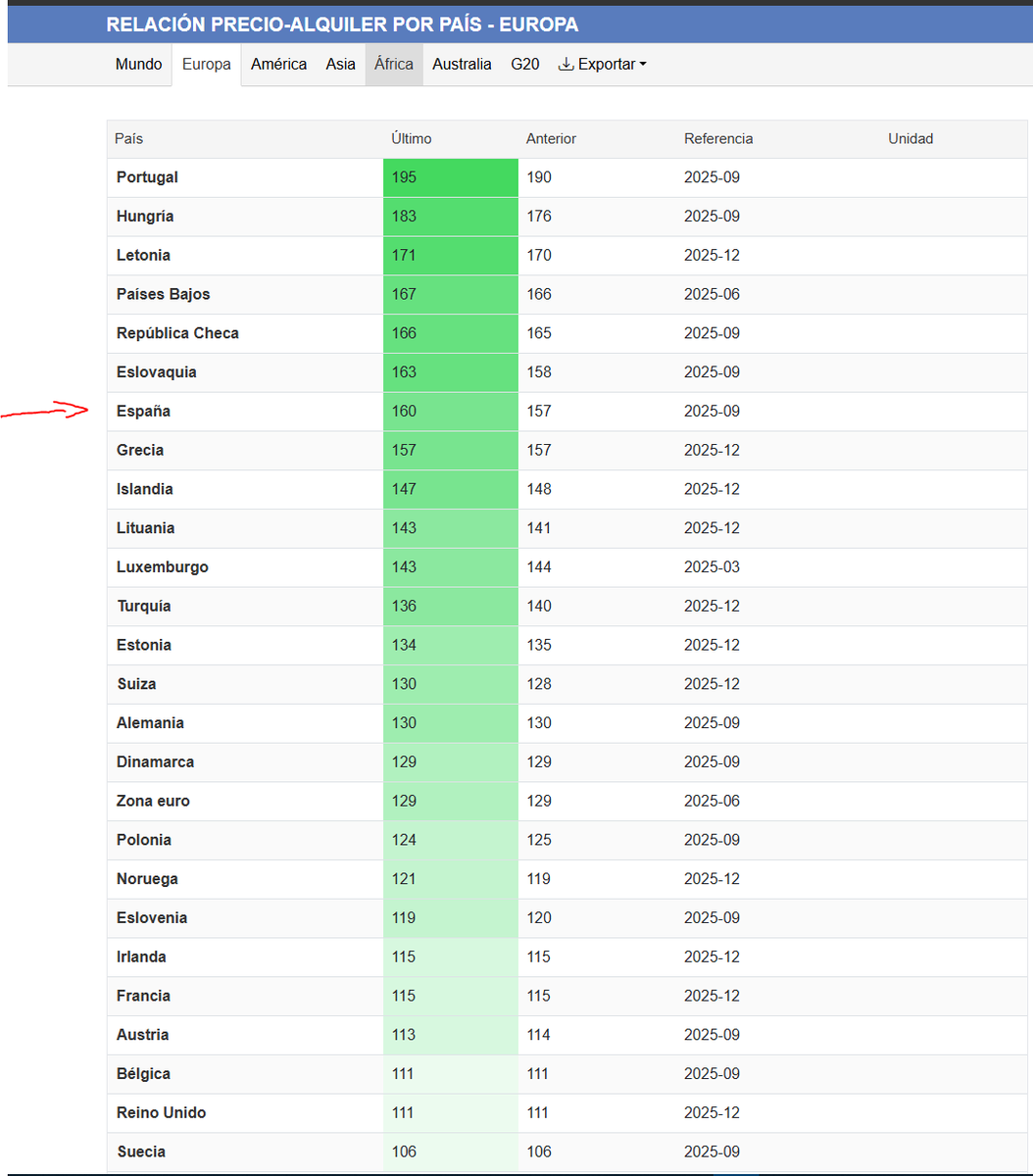 #WeAreSA | DarthAlak tweet media