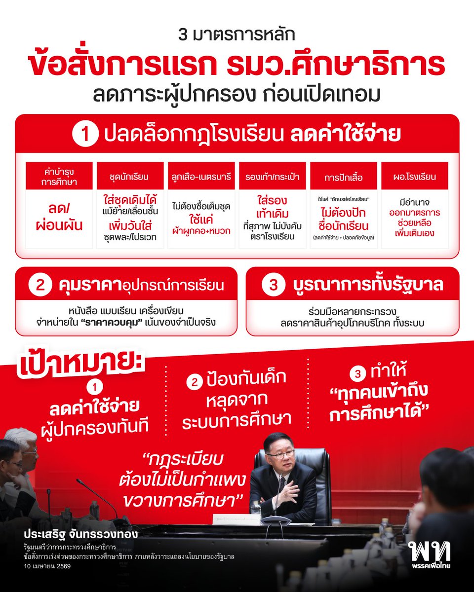 พรรคเพื่อไทย tweet media