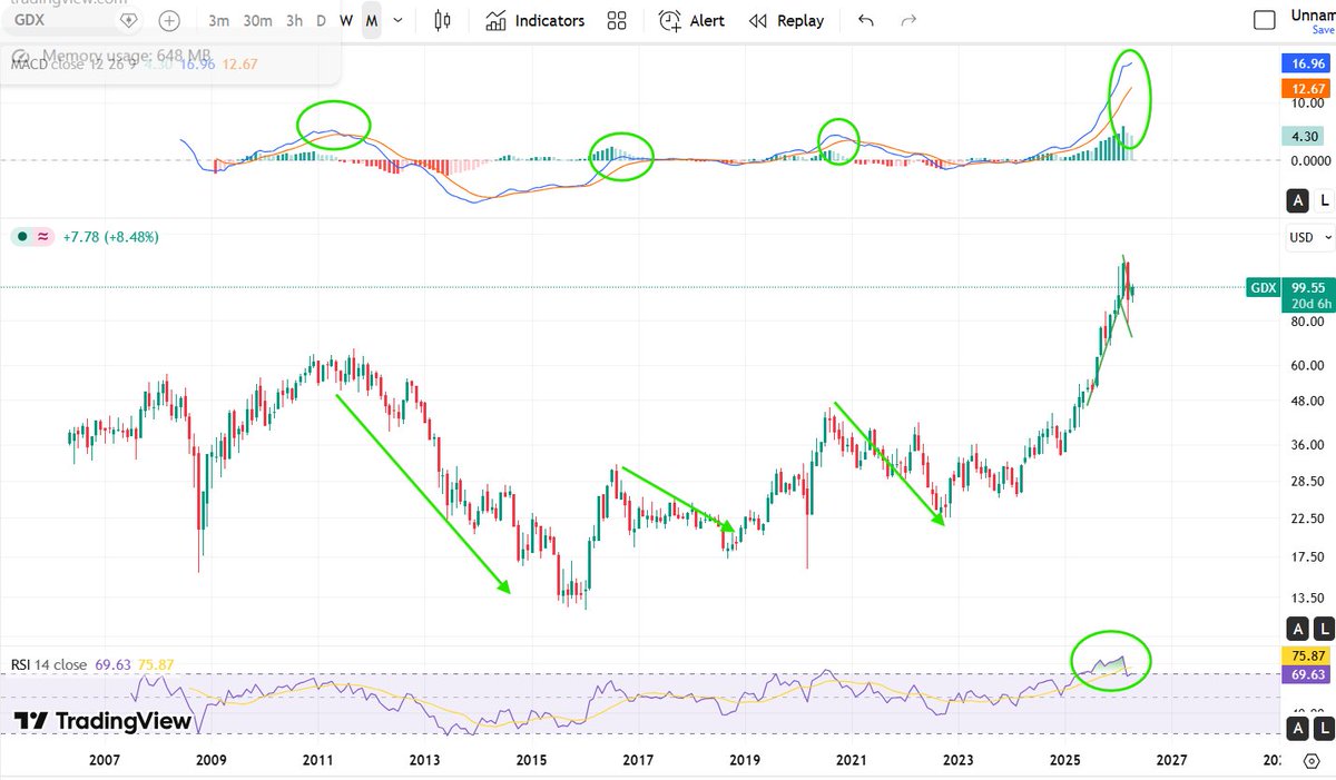 ApexPrognosticator tweet media