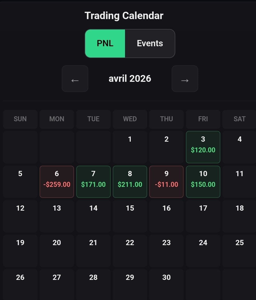 PnL_Maker_fr tweet media