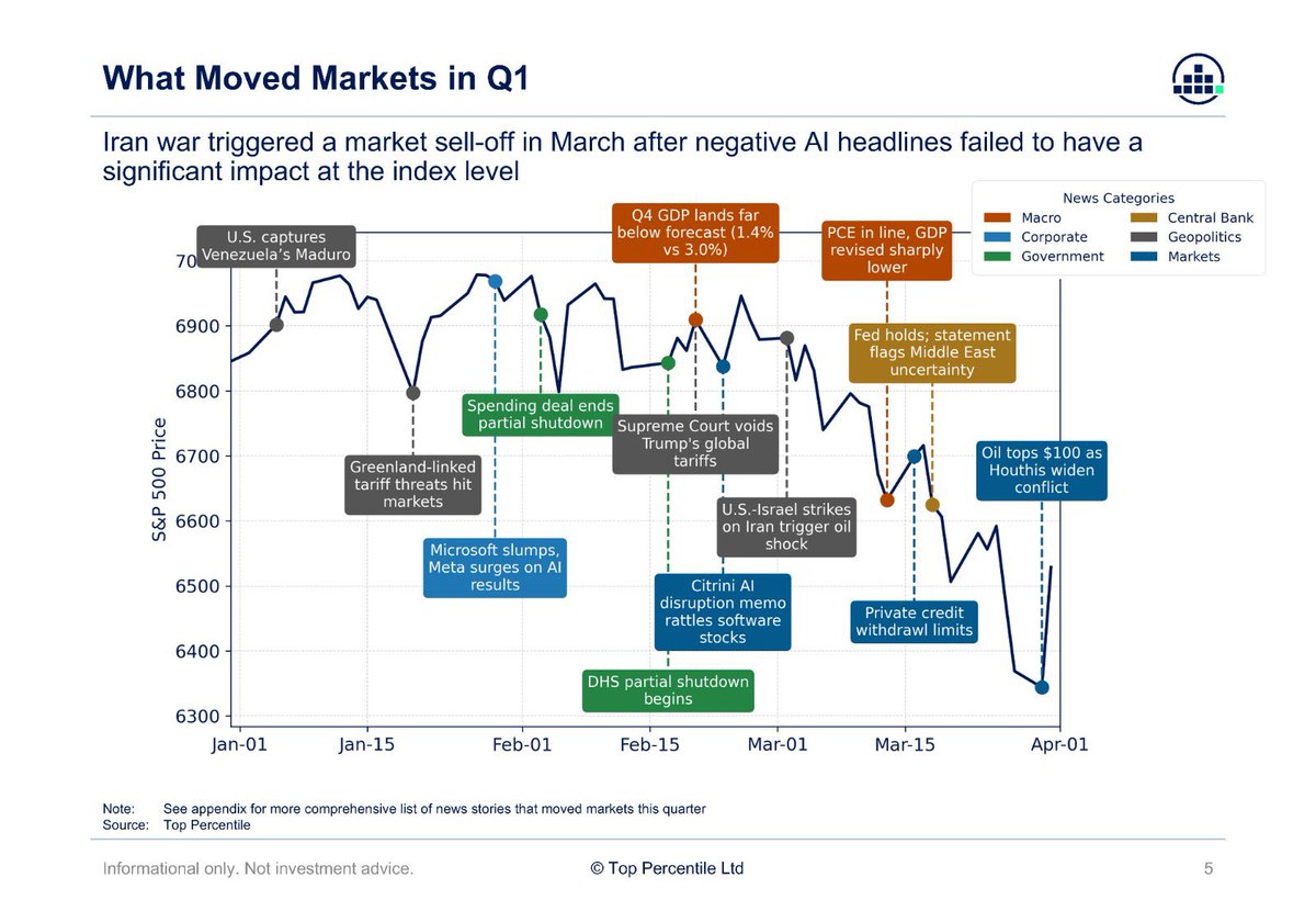 Emma Stock Notes tweet media