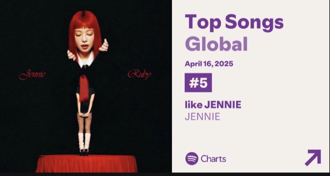 JENNIE STREAMS. 🧛‍♀️ tweet media