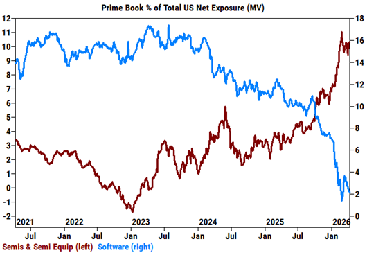 zerohedge tweet media