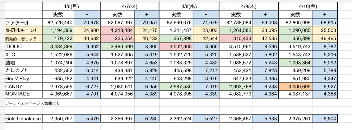 bouquet 2 tweet media