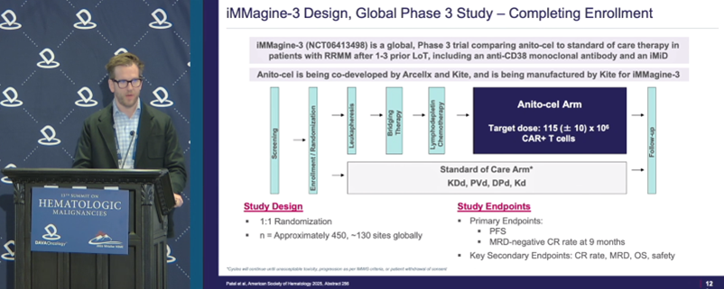 DAVA Oncology tweet media