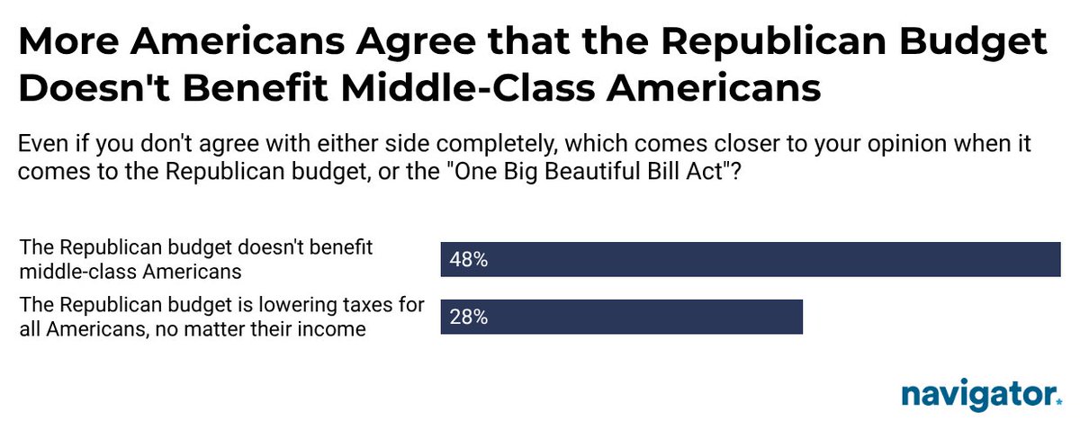 Navigator Research tweet media
