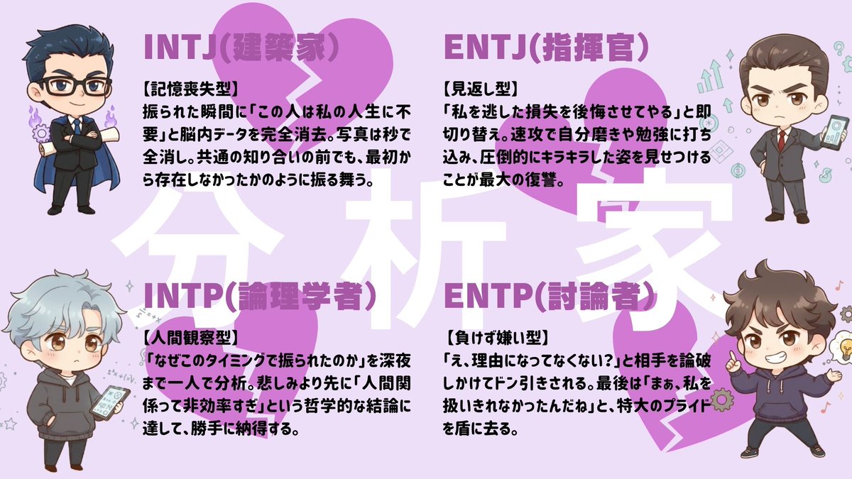 ここみん|恋愛初心者さん向け😈マッチングアプリCoCome【公式】裏垢 tweet media