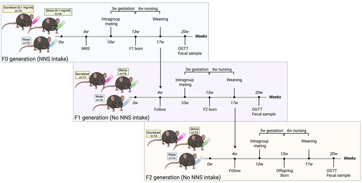 Vipin M. Vashishtha tweet media