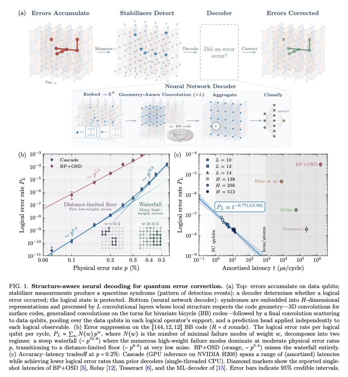 Dom Andrzejczuk tweet media