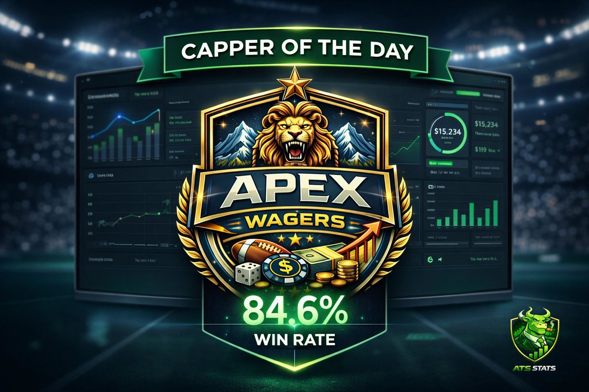 ATSstats's tweet image. Capper of the Day: Apex Wagers (84.6% Win Rate) 📈
Verified performance. Use the AIPL Franchise Pick feature: own a franchise, submit your own picks, and climb the leaderboard!

Full standings + results:
👉 raymondreport.figma.site

#AIPL #SportsBetting #AI #ATSStats