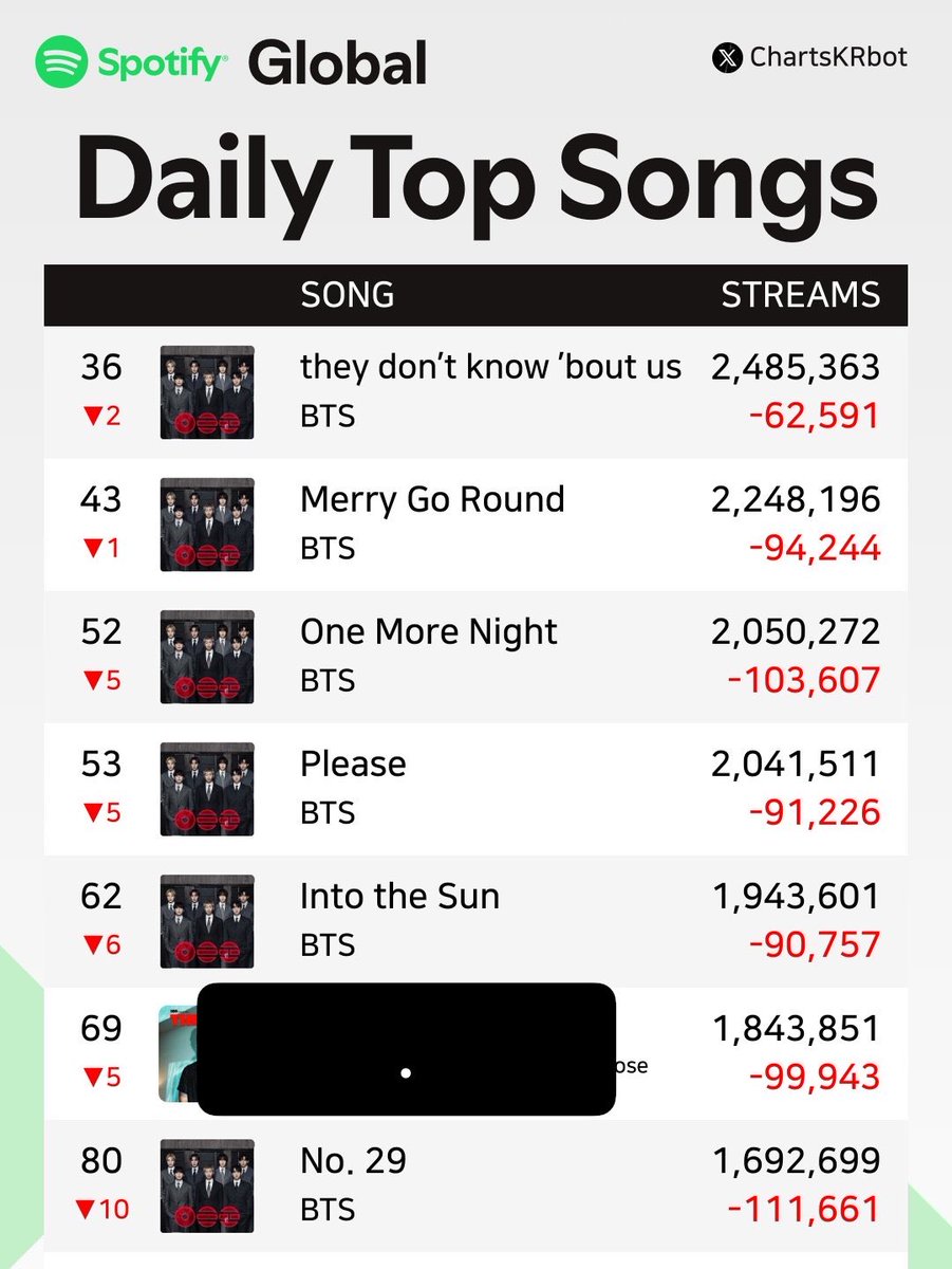 ★ melu ?! tweet media