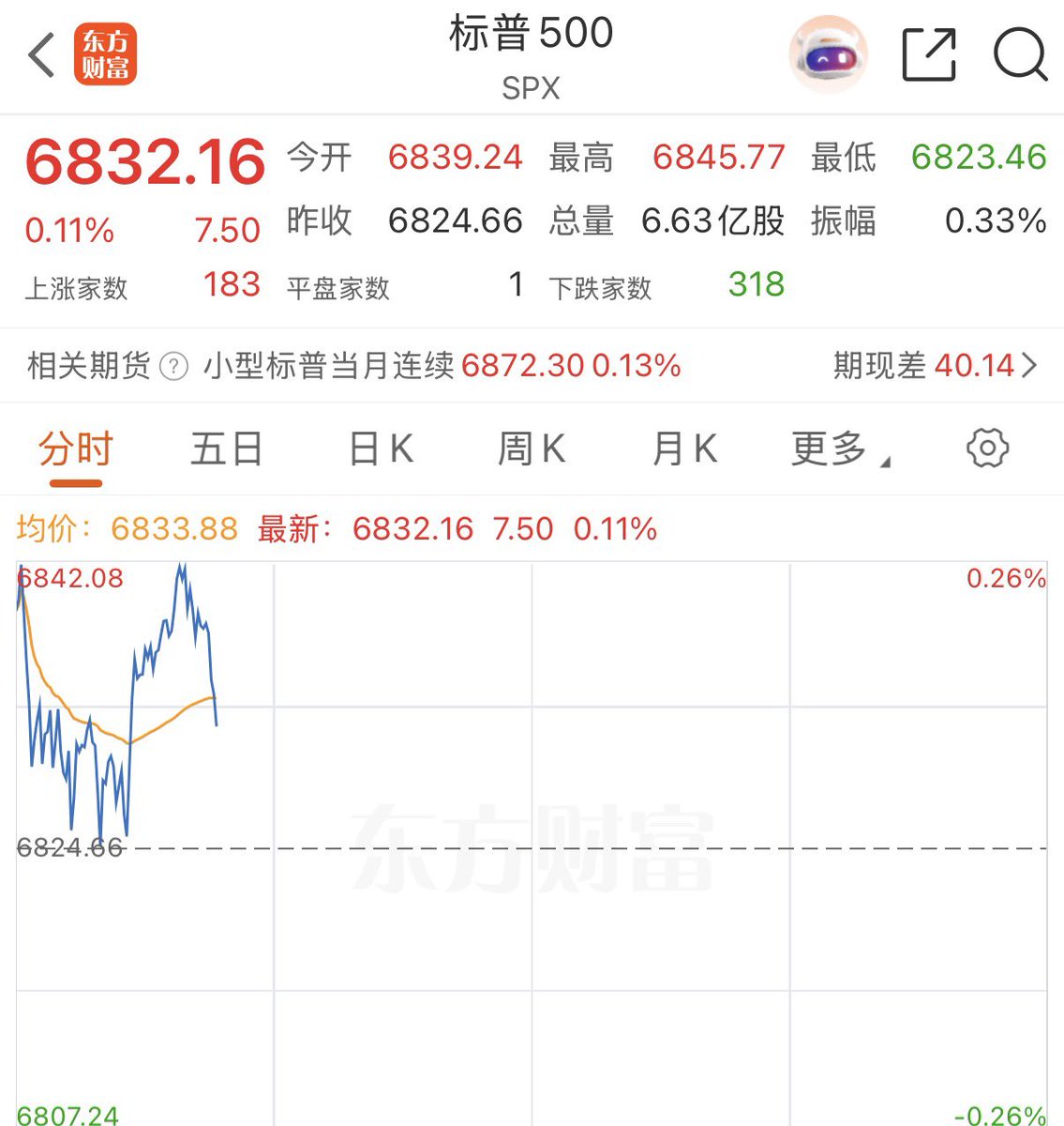 李德胜DavidTheRealtor tweet media