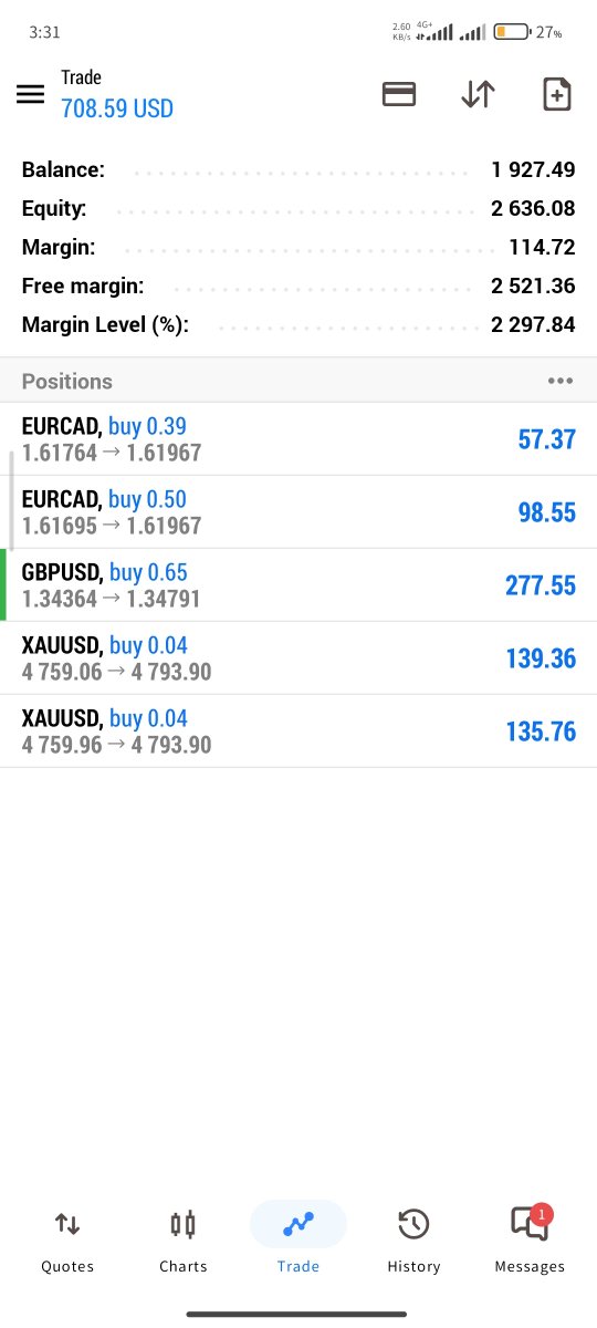 LLARY FOREX ⭕ tweet media