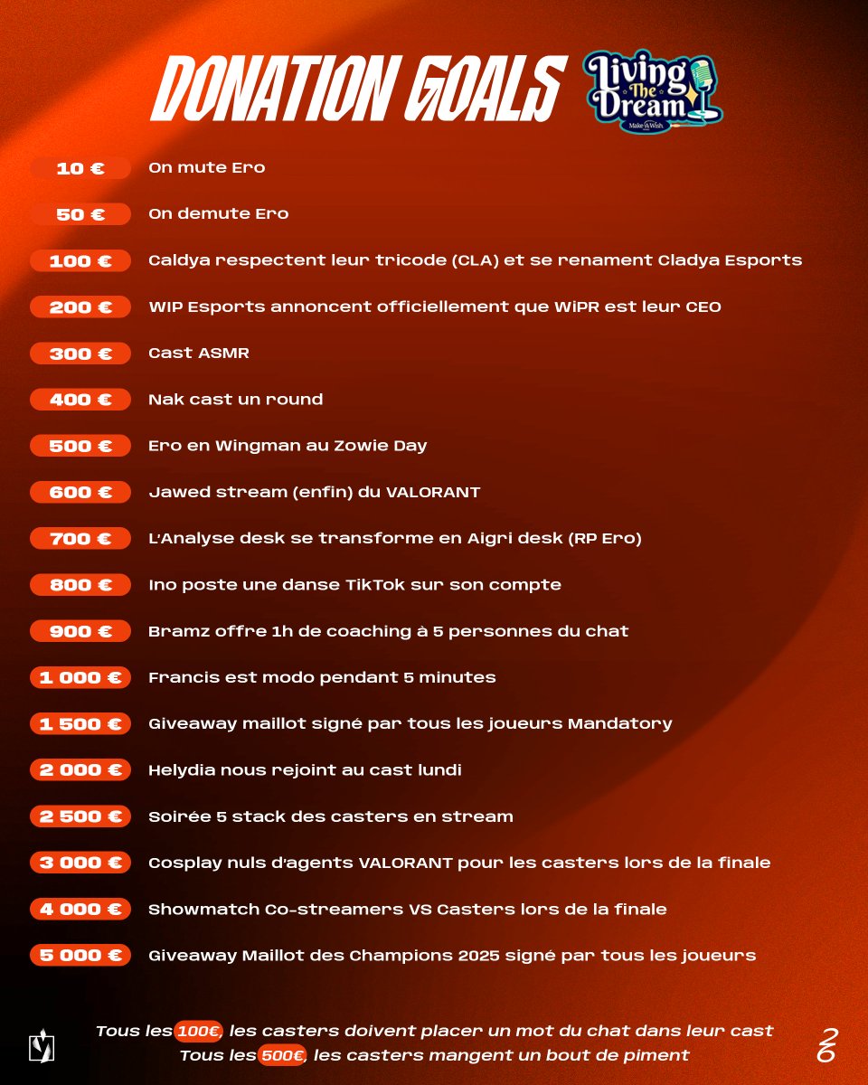 Challengers France tweet media