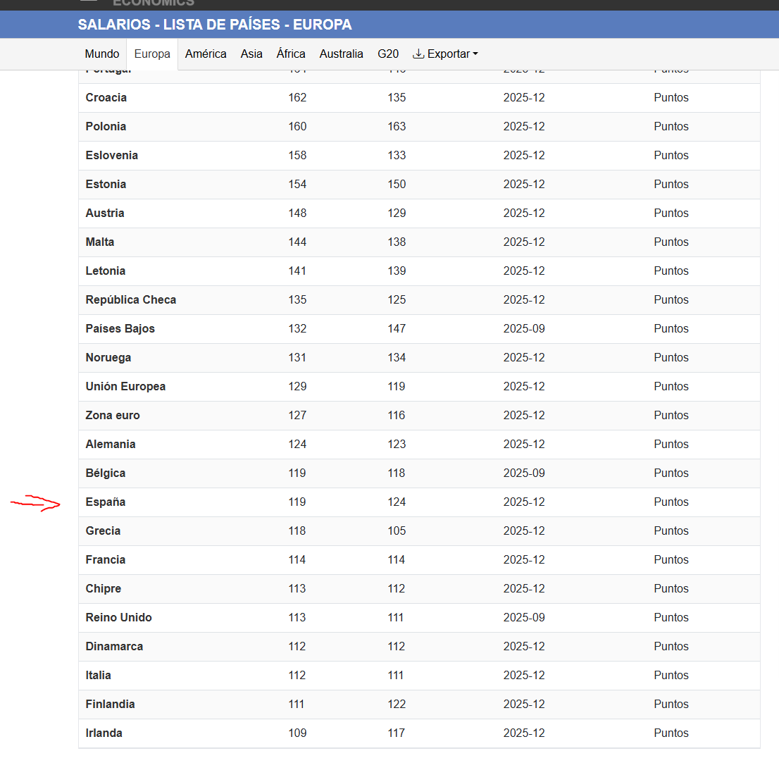 #WeAreSA | DarthAlak tweet media