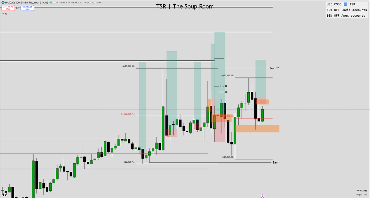 T.S.R | The Soup Room tweet media