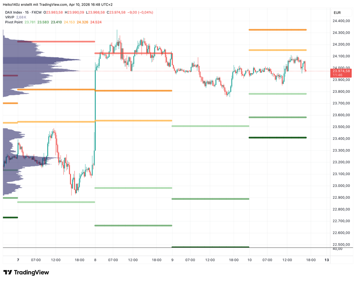 _14o  ¿? tweet media