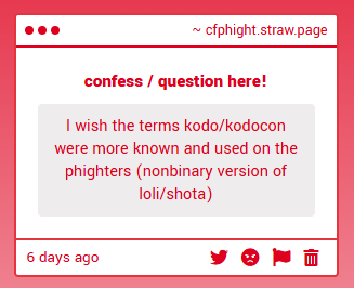 prophight twt confessions tweet media