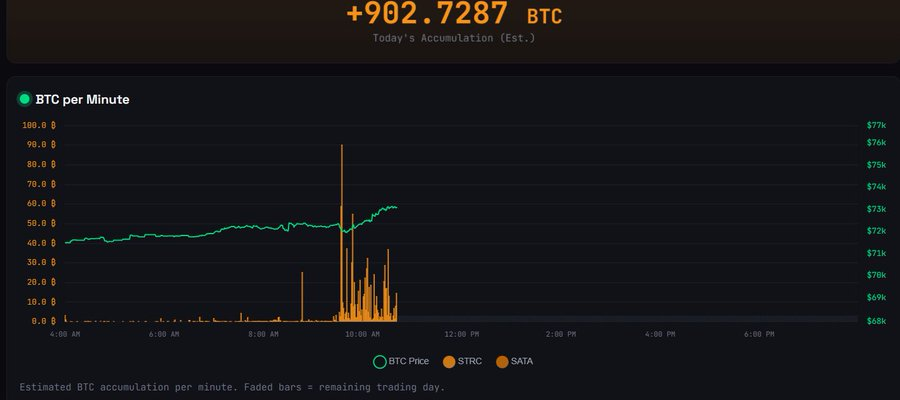 Conor Kenny tweet media