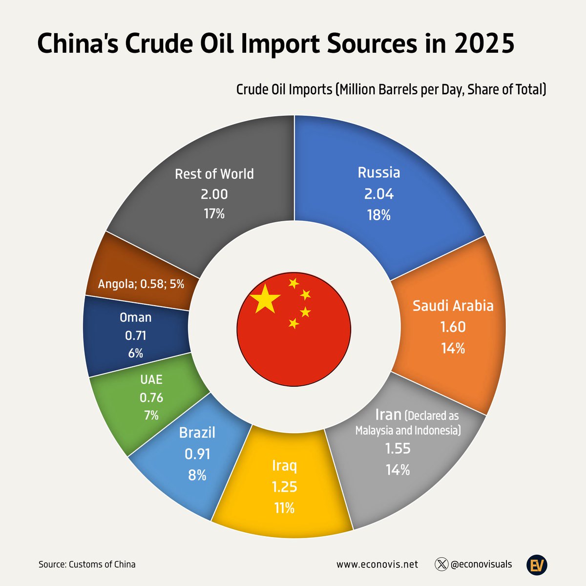 金融汪 tweet media