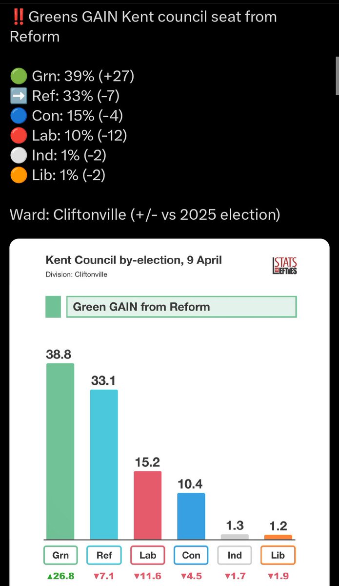 Elects Out of Context tweet media