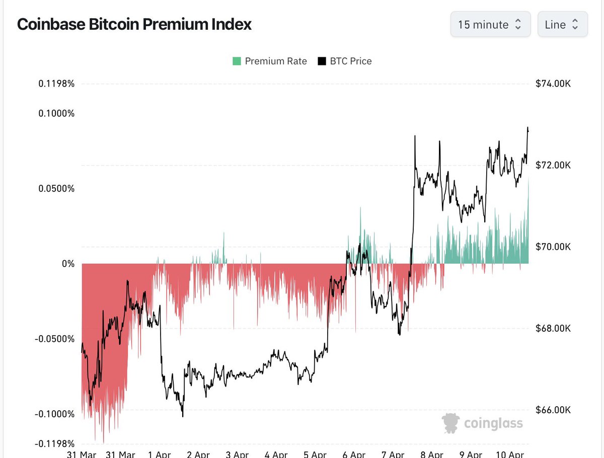 Against Wall Street tweet media