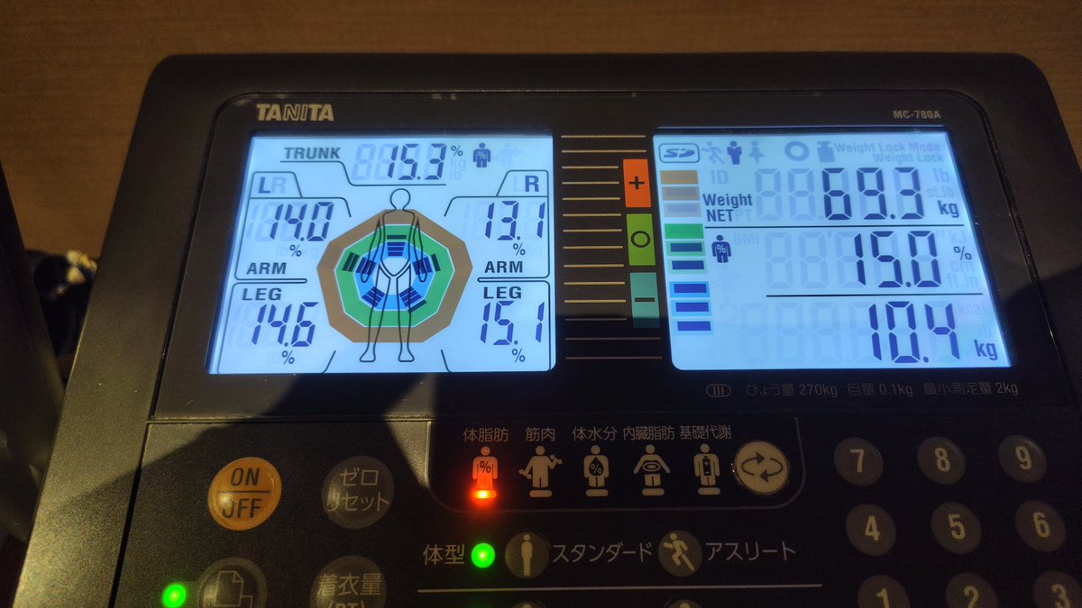 てっちゃん tweet media