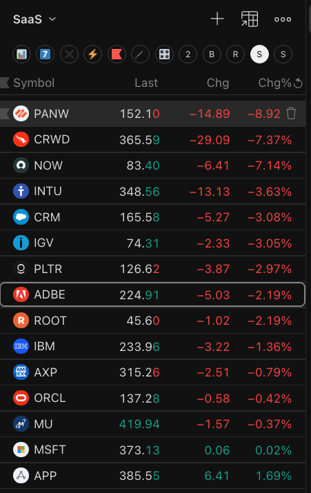 Purdy Investor tweet media