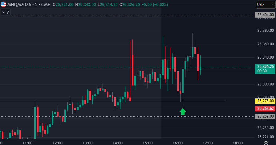 TraderMax tweet media