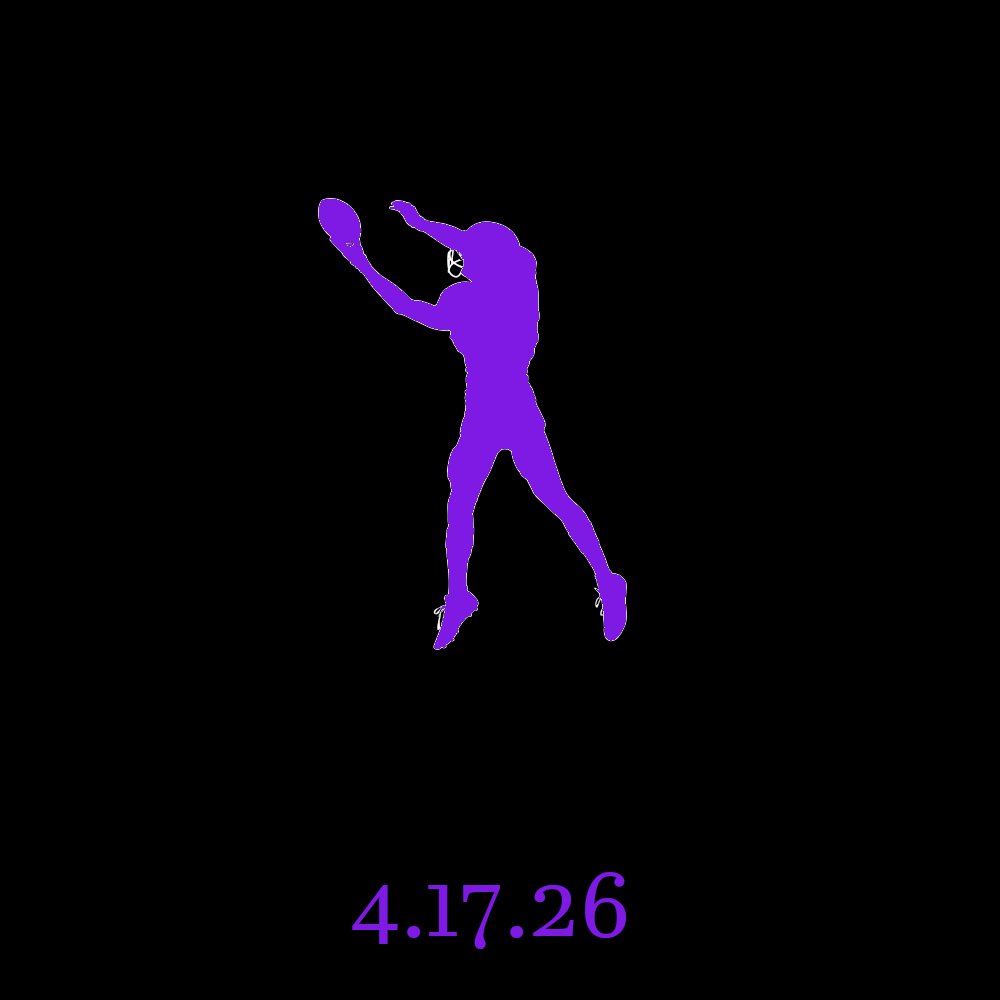 BollmanScouting's tweet photo. https://t.co/22fUTjnNVq
