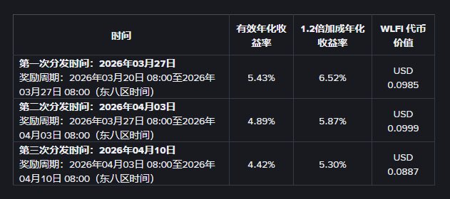 0x独眼👁️ tweet media