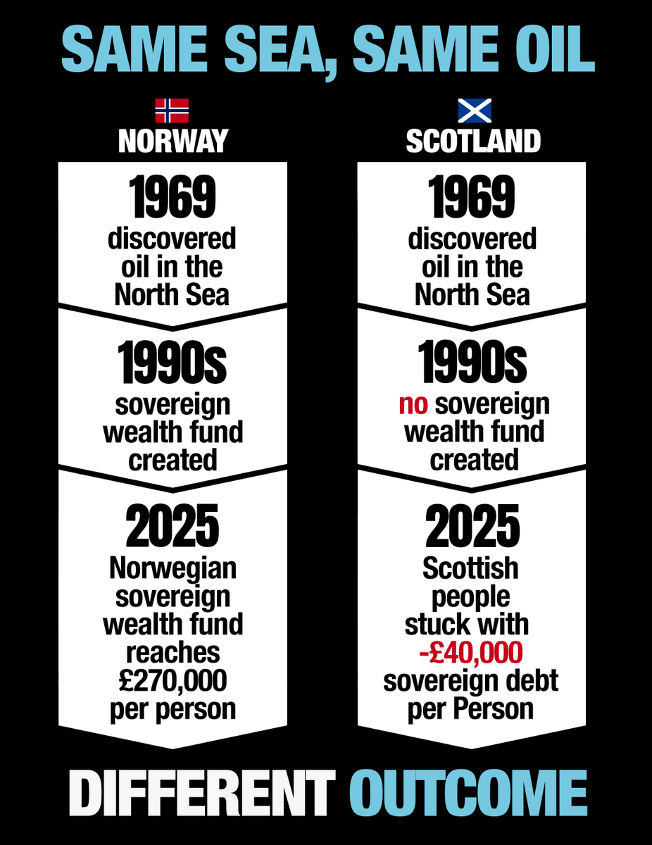 Dave Doogan MP tweet media