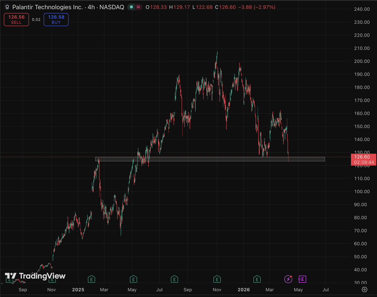 Himothee Chalamet tweet media