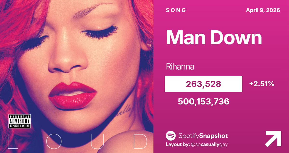 Fan SpotifySnapshot tweet media