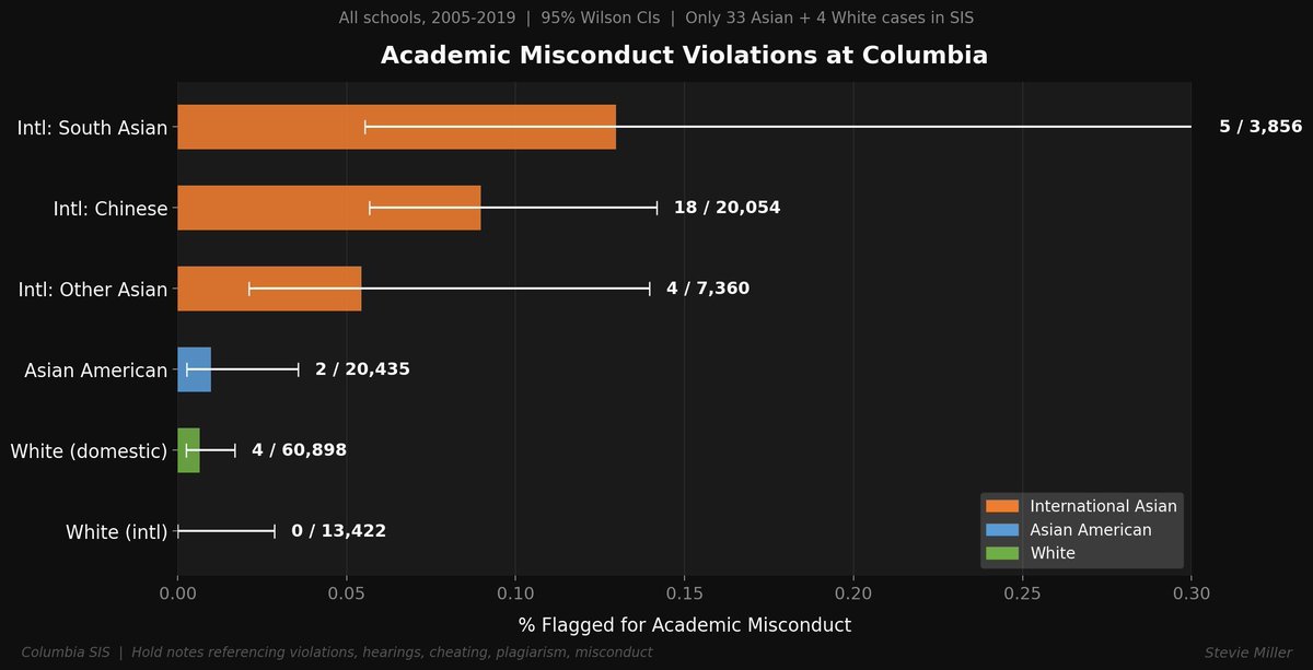 Werner Zagrebbi🇦🇿 tweet media