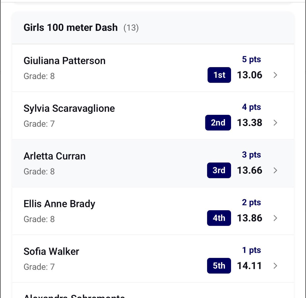 Giuliana Patterson (GP) 2030 tweet media