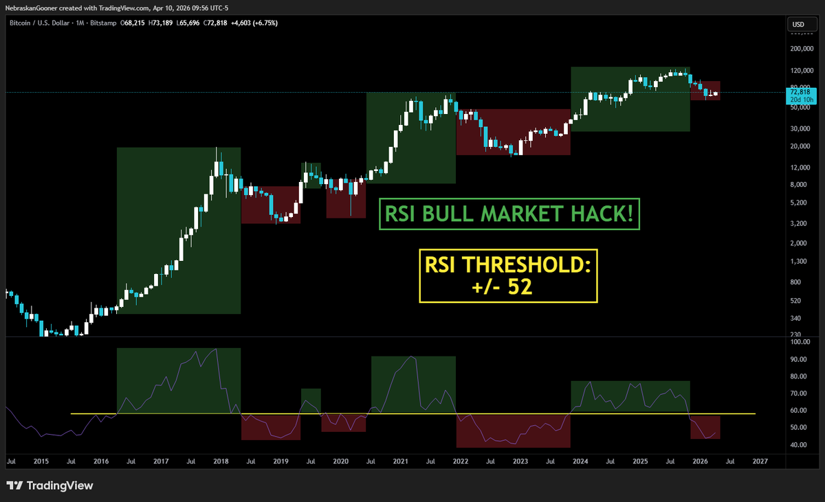 Nebraskangooner tweet media