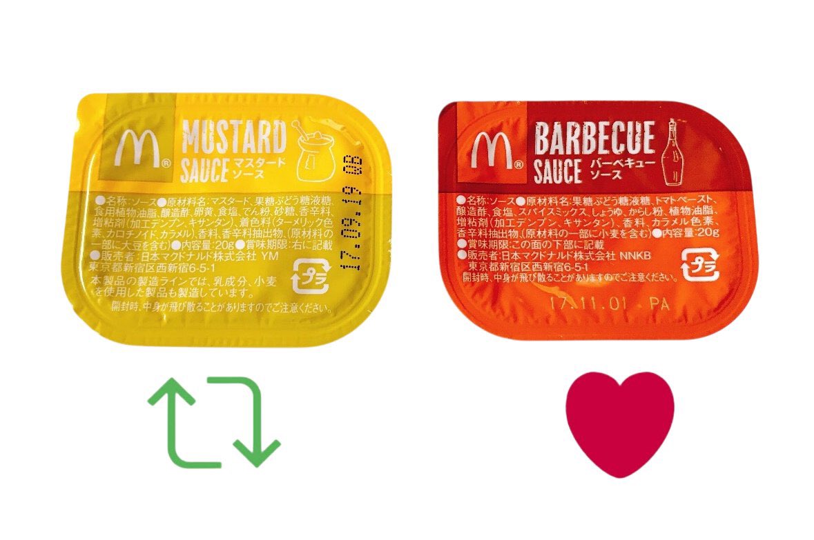 とある活動者の〇〇 tweet media