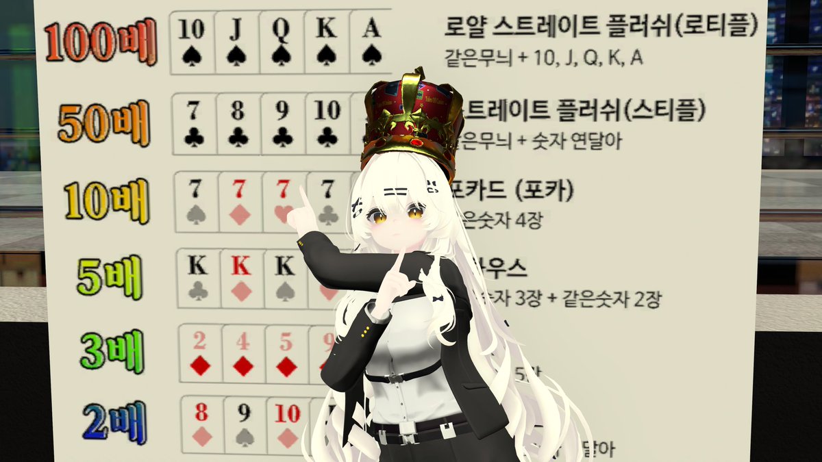 #Tales_Of_Casino 2026-04-10
오늘 Tales Of Casino 어떠셨나요?
오늘도 많은 손님분들이 찾아 와 주셨습니다

오늘 왕관을 차지하게된 주인공은 <a href="/maizuru001/">마이즈루1</a> 님 입니다 축하드립니다!

이번주도 많이 찾아 와 주셔서 감사드리며
다음 주에 더 즐거운 카지노로 찾아뵙겠습니다!