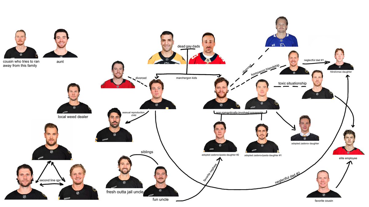 x - mel ⁹¹ tweet media