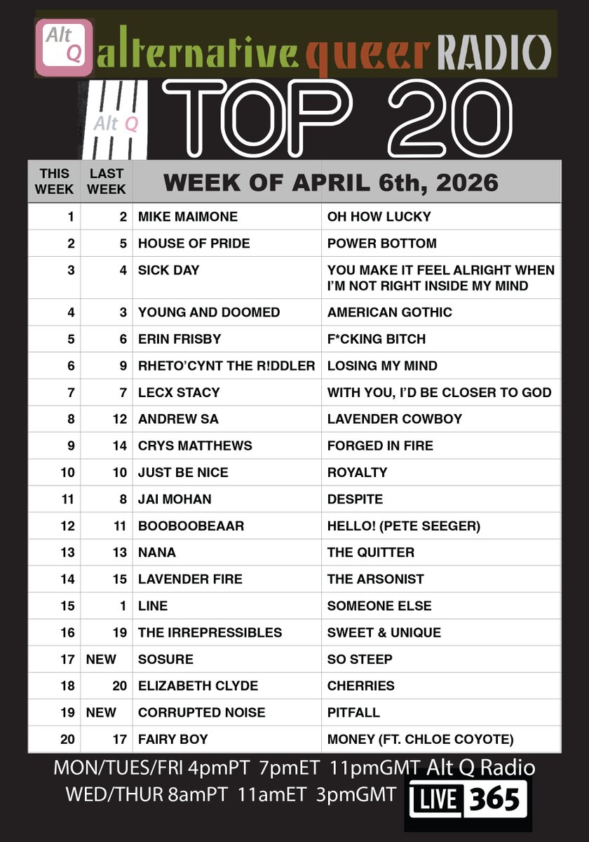 AltQ Radio tweet media
