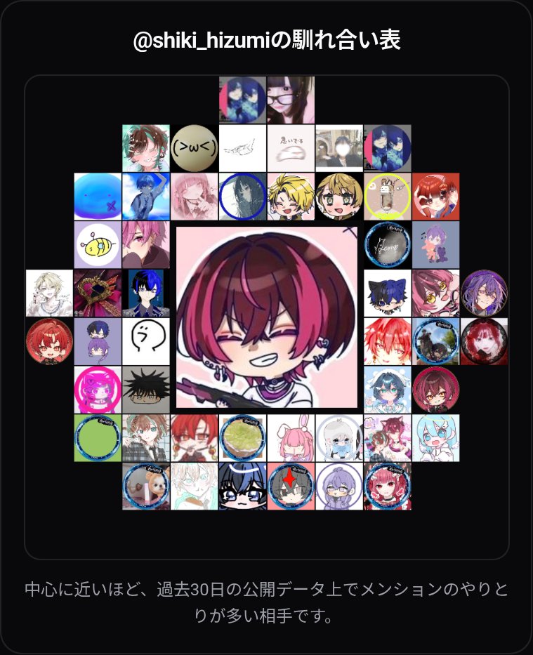 白雪💓 tweet media