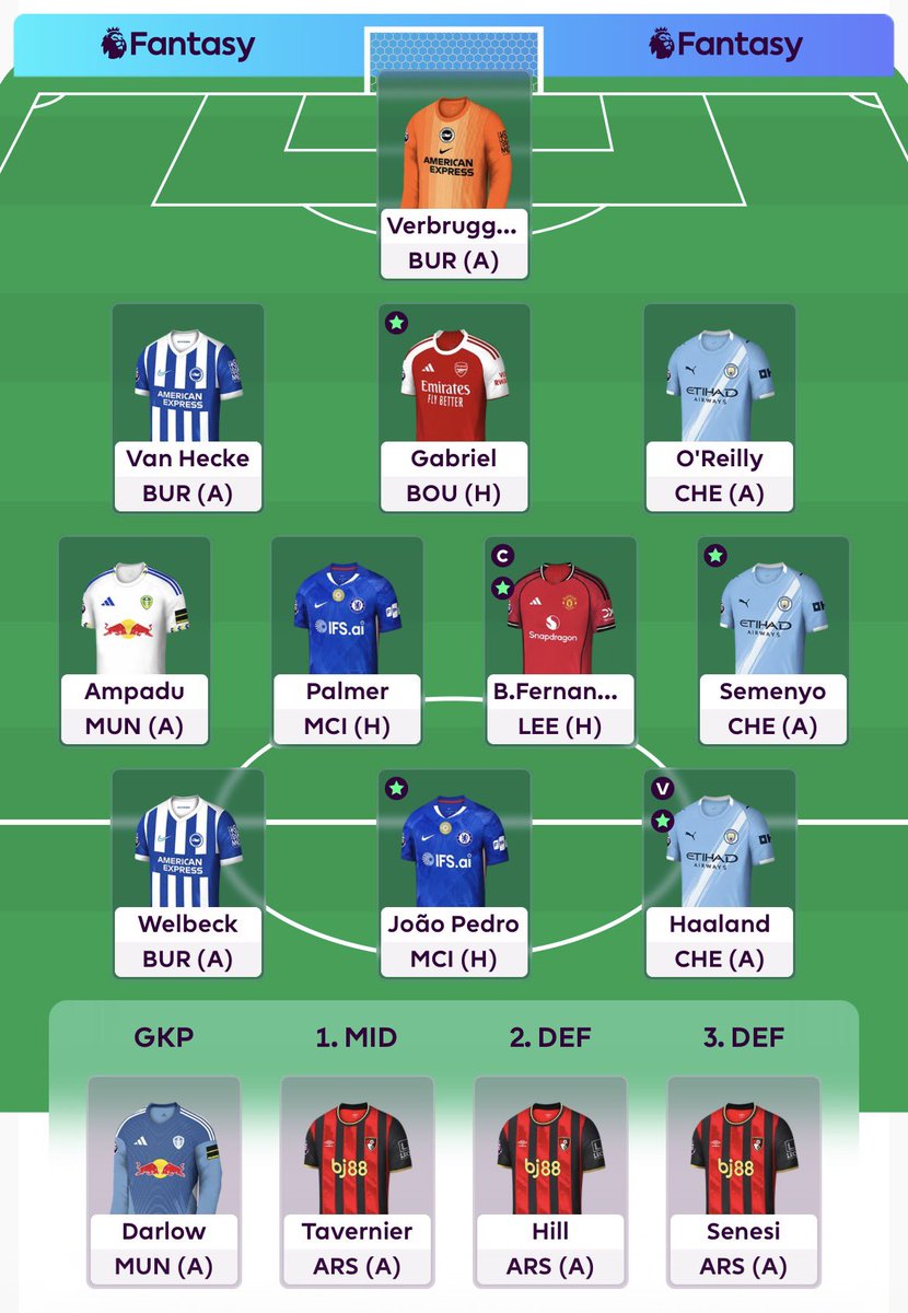 FPL Wenger tweet media