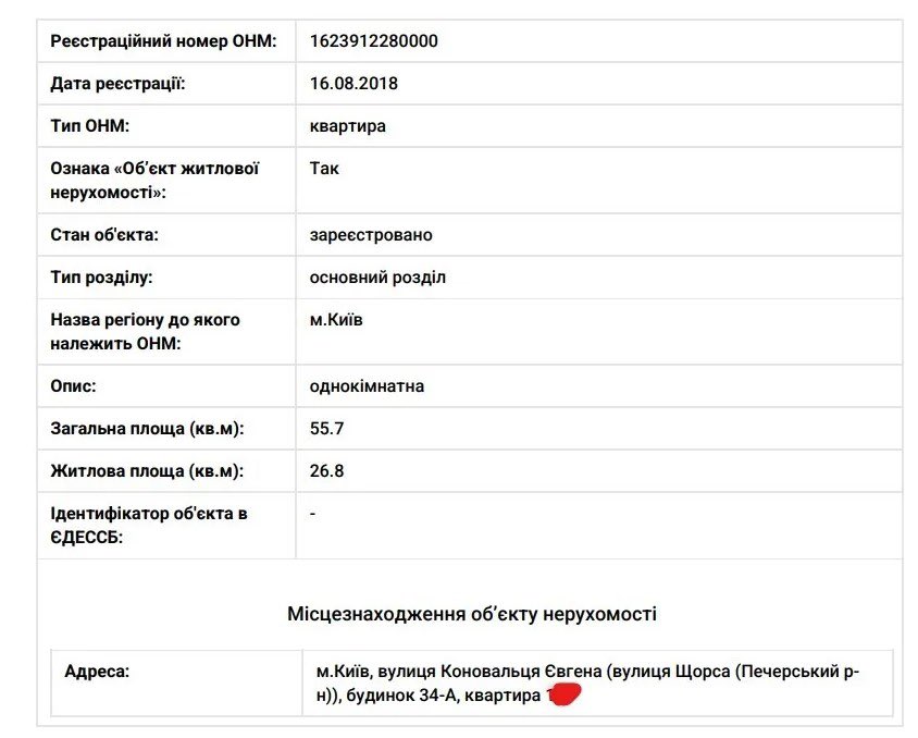 Цензор.НЕТ ✍️ tweet media