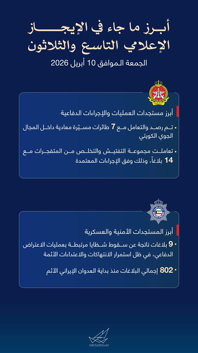 مركز التواصل الحكومي tweet media